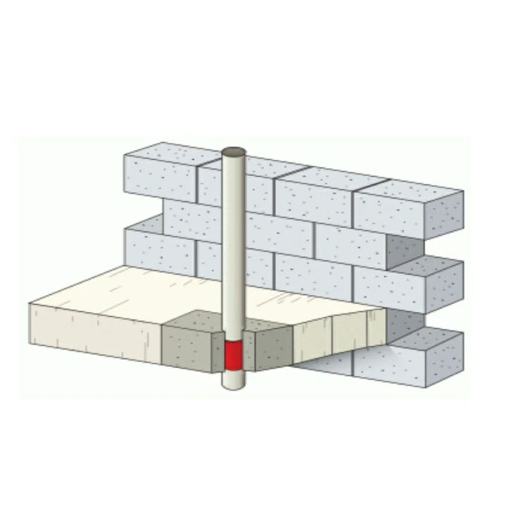 Intumescent Pipe Wrap